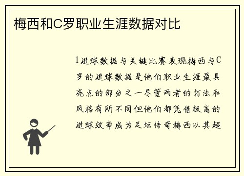 梅西和C罗职业生涯数据对比